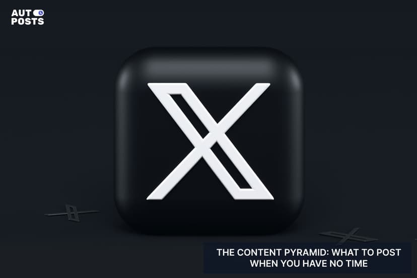 The Content Pyramid What to Post When You Have No Time (or Team) — cover
